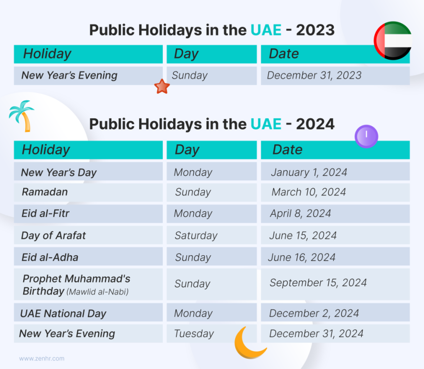 UAE Public Holiday 2024